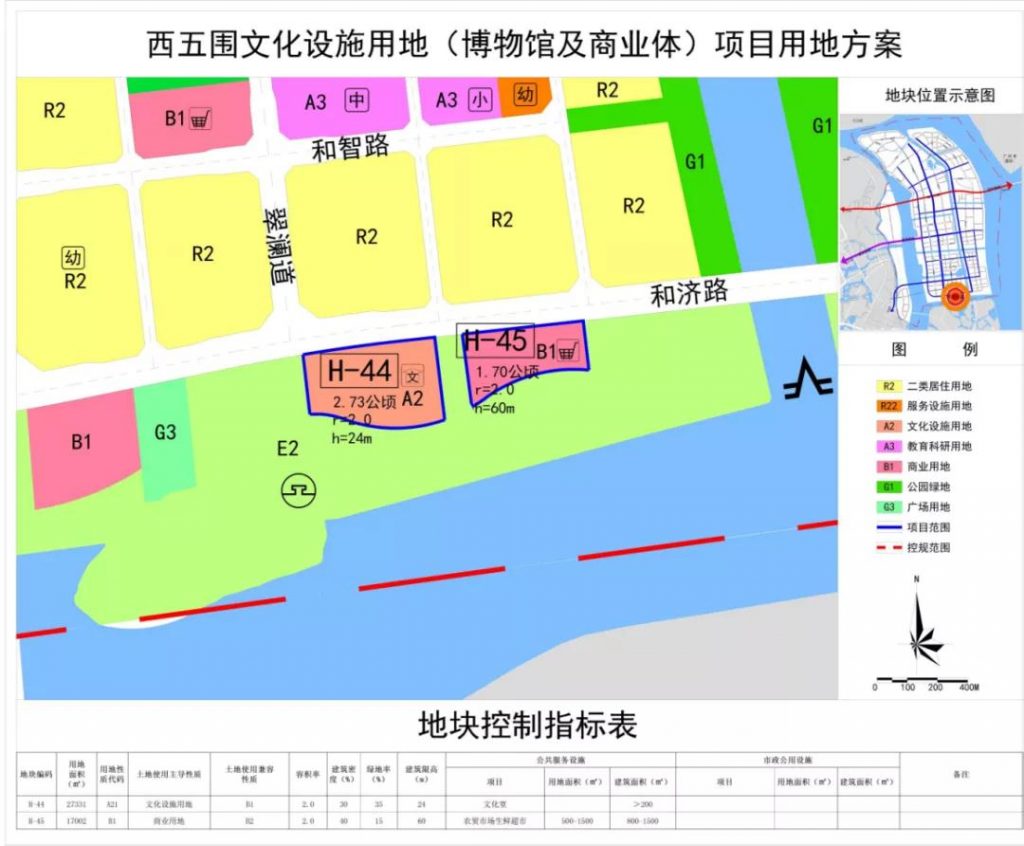 中山將新增一家博物館！在哪？插圖(2)