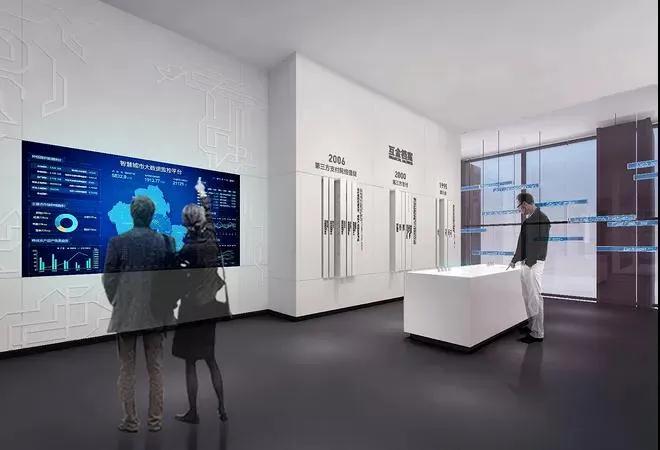 企業(yè)展示館設計前期必須要知道什么內容?插圖(3)