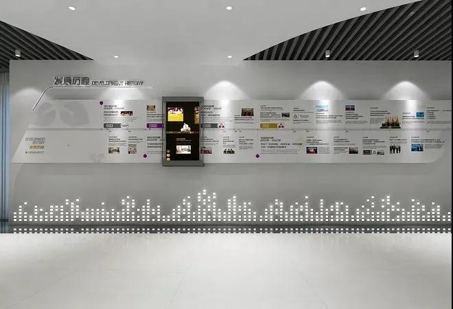 企業(yè)展示館設計前期必須要知道什么內容?插圖(6)